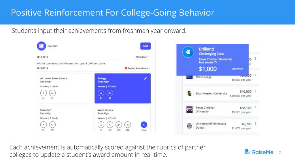 Educator PD deck