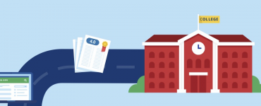 Lesson Plan Resources